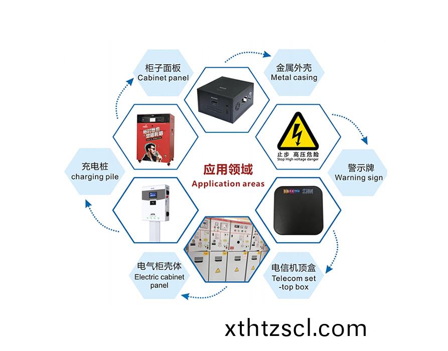 噴墨打印(yin)機應用領域